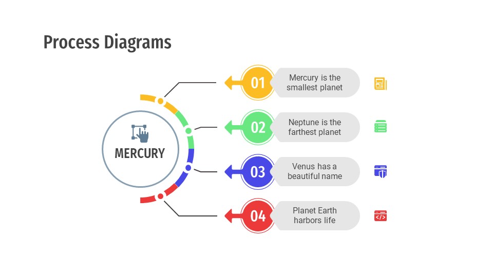 Process Diagrams29