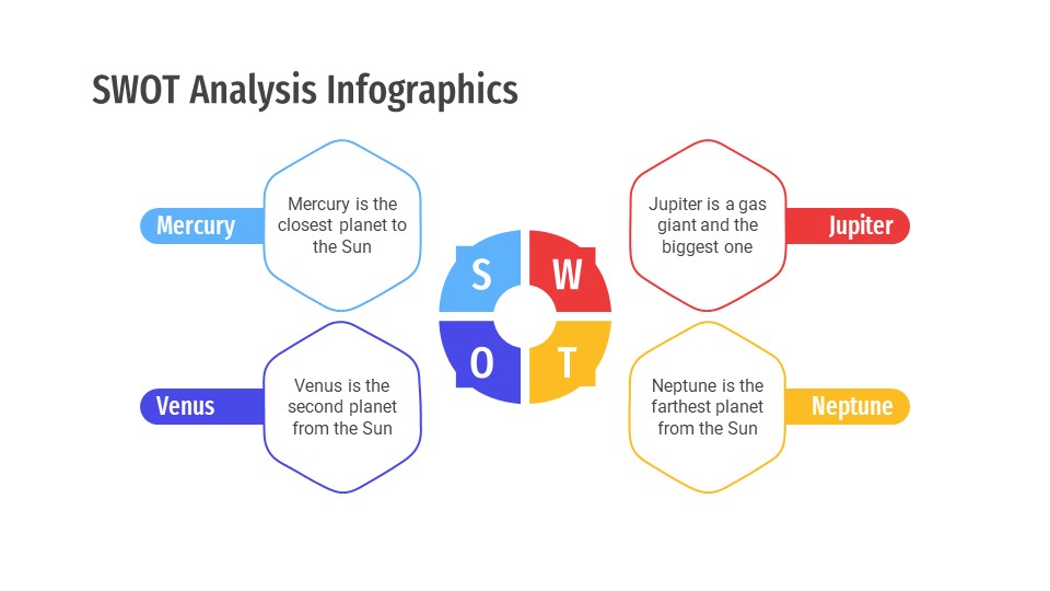 SWOT Analysis Infographics23