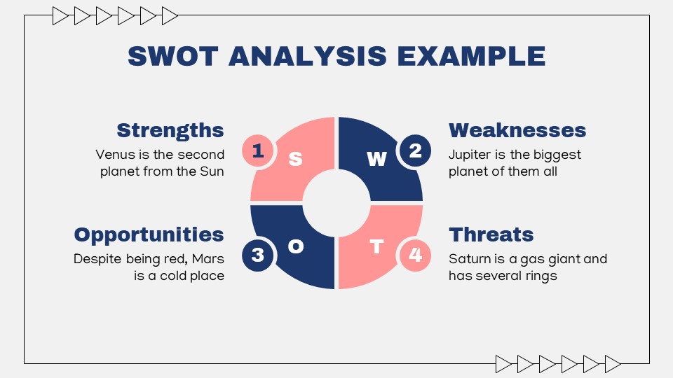 SWOT Analysis Templates for Business23