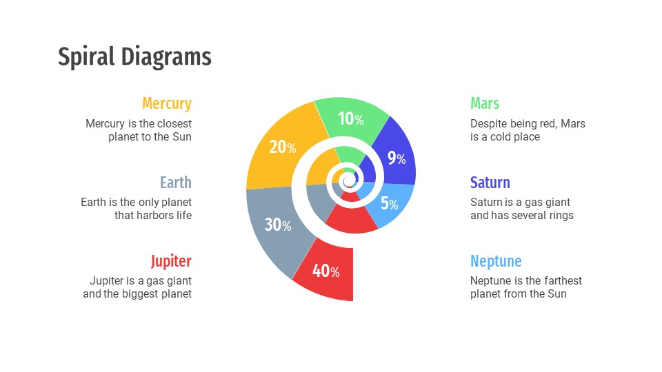 Spiral Diagrams9