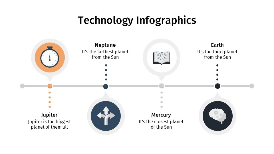 Technology Infographics18