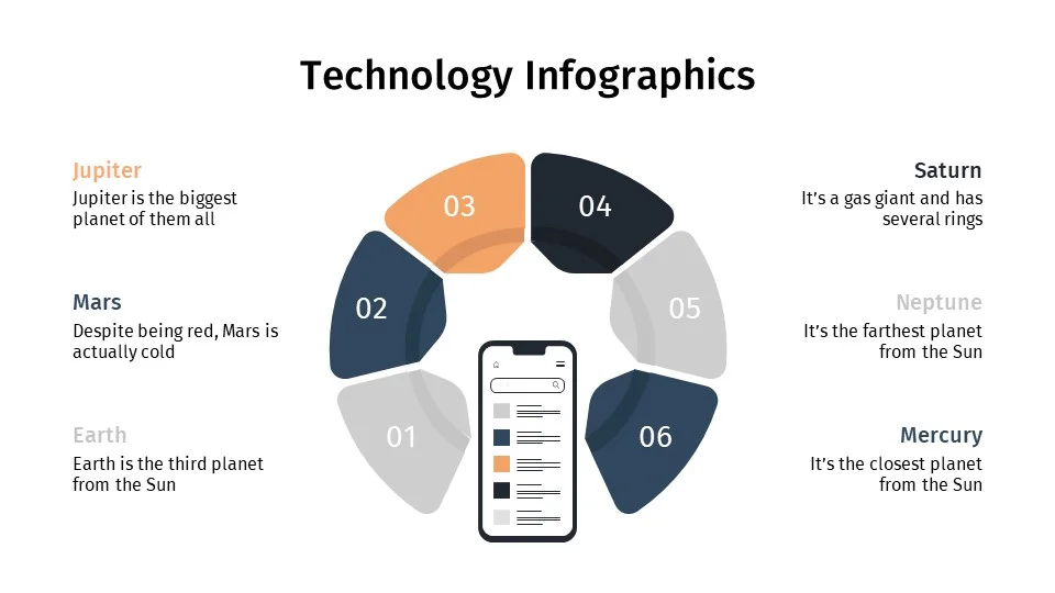 Technology Infographics7
