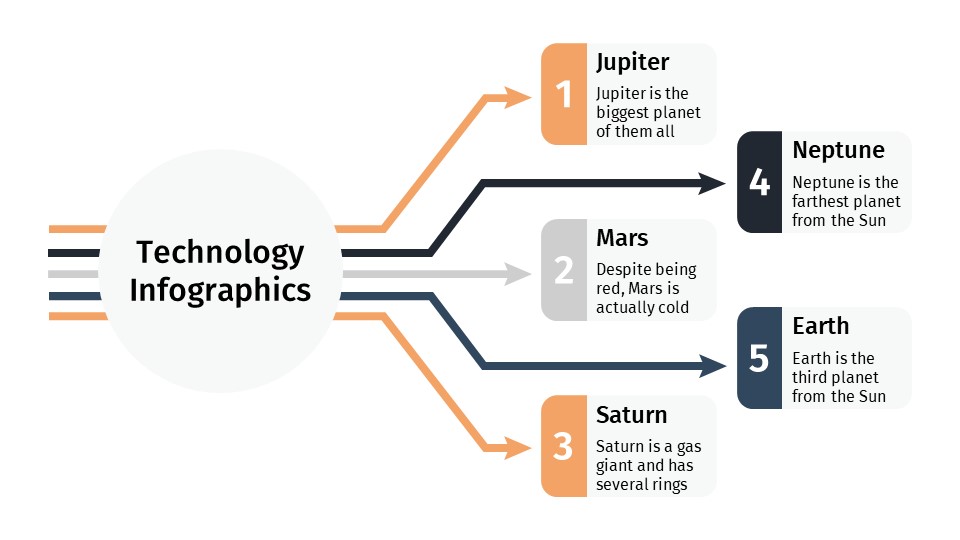 Technology Infographics9