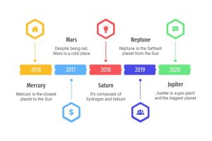 Timeline PowerPoint Templates