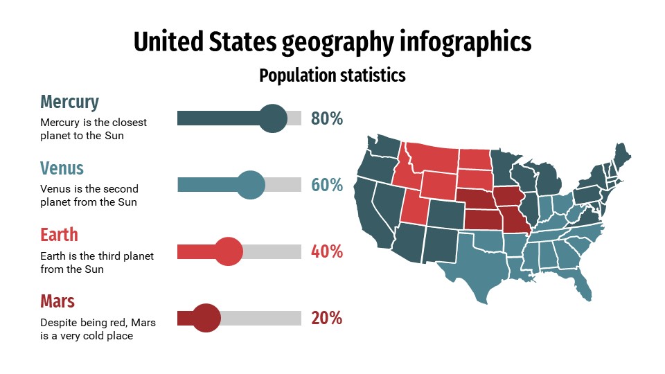 United States Geography Infographics30
