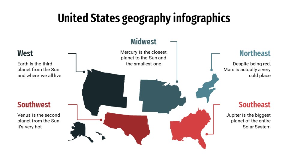 United States Geography Infographics7