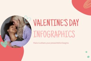 Valentine’s Day Infographics