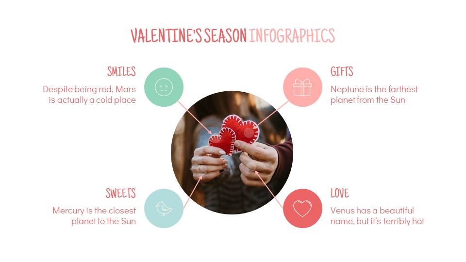 Valentine's Day Infographics2