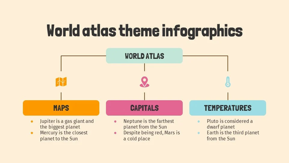 World Atlas Theme Infographics22