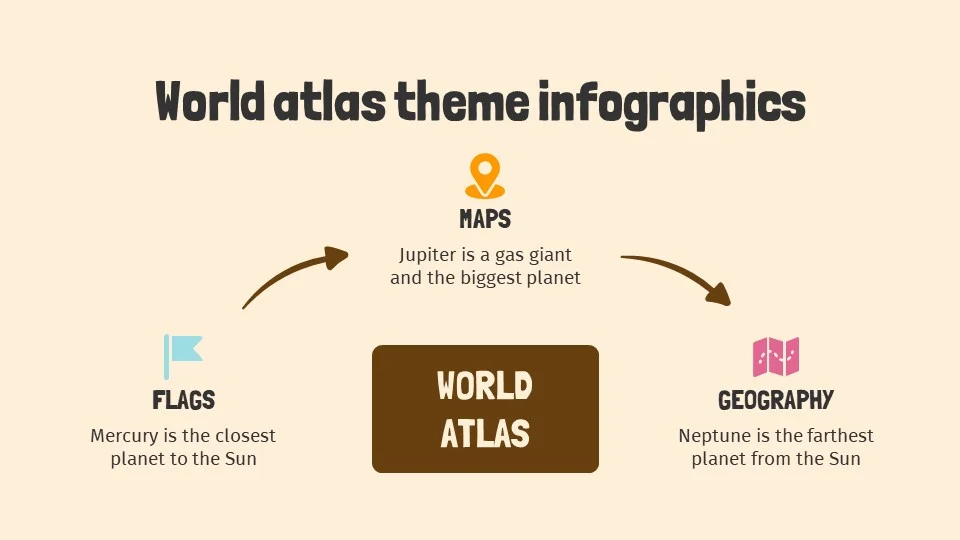 World Atlas Theme Infographics3