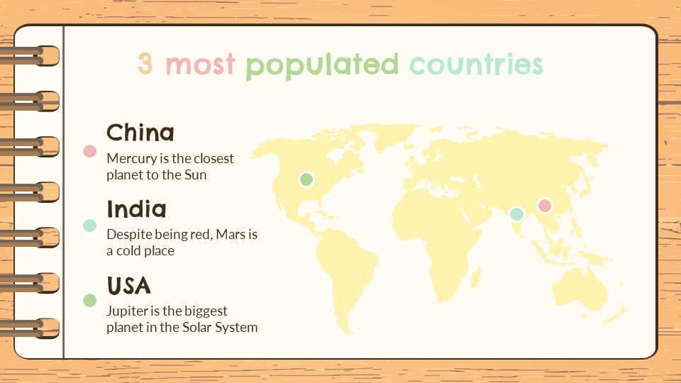 World Geography Bundle for Middle School23