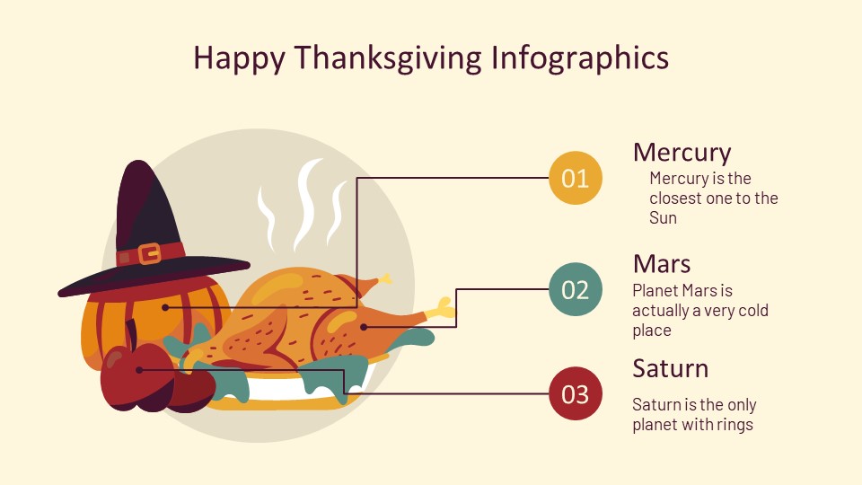 happy-thanksgiving-infographics12