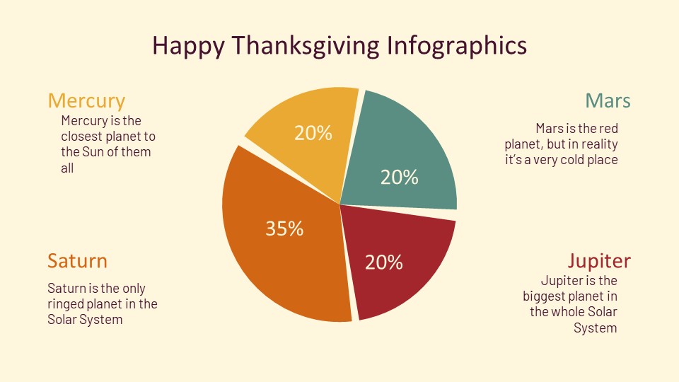 happy-thanksgiving-infographics25