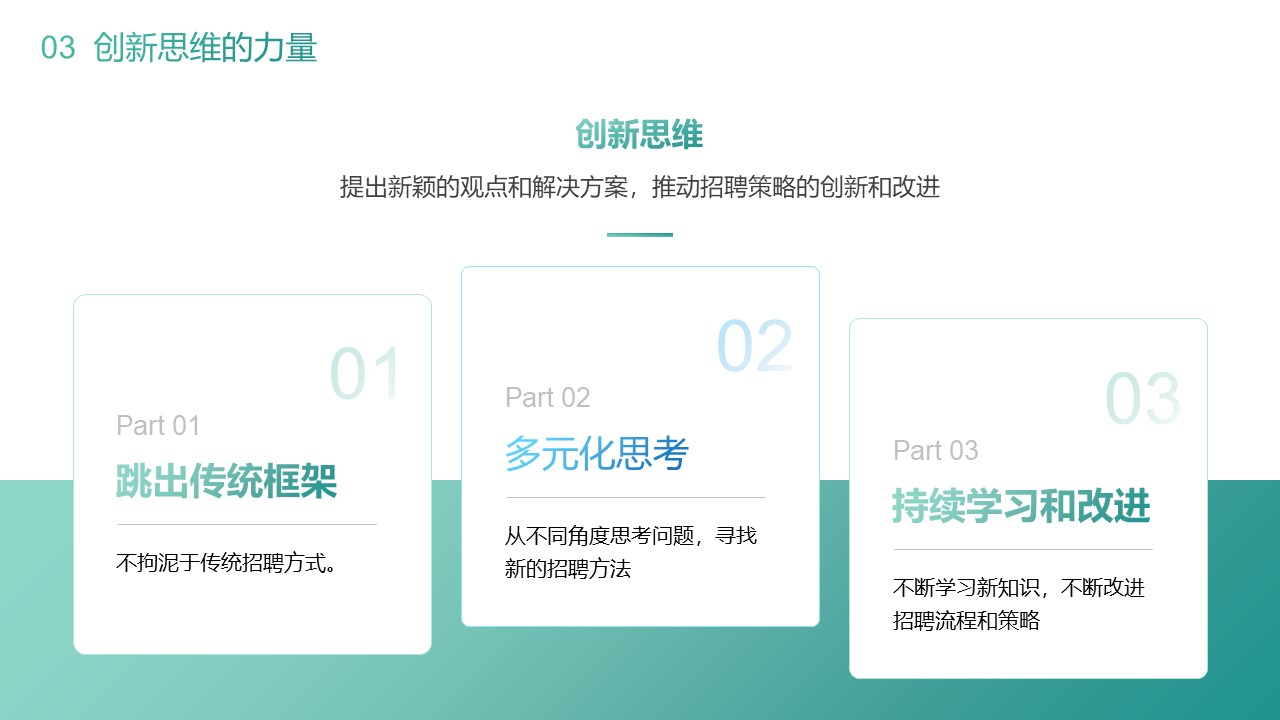 Green Recruitment Plan13