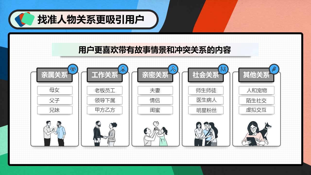 Short Video Marketing15