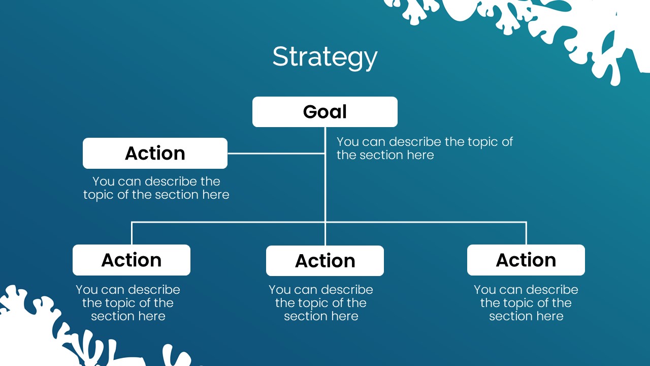 Underwater Presentation9