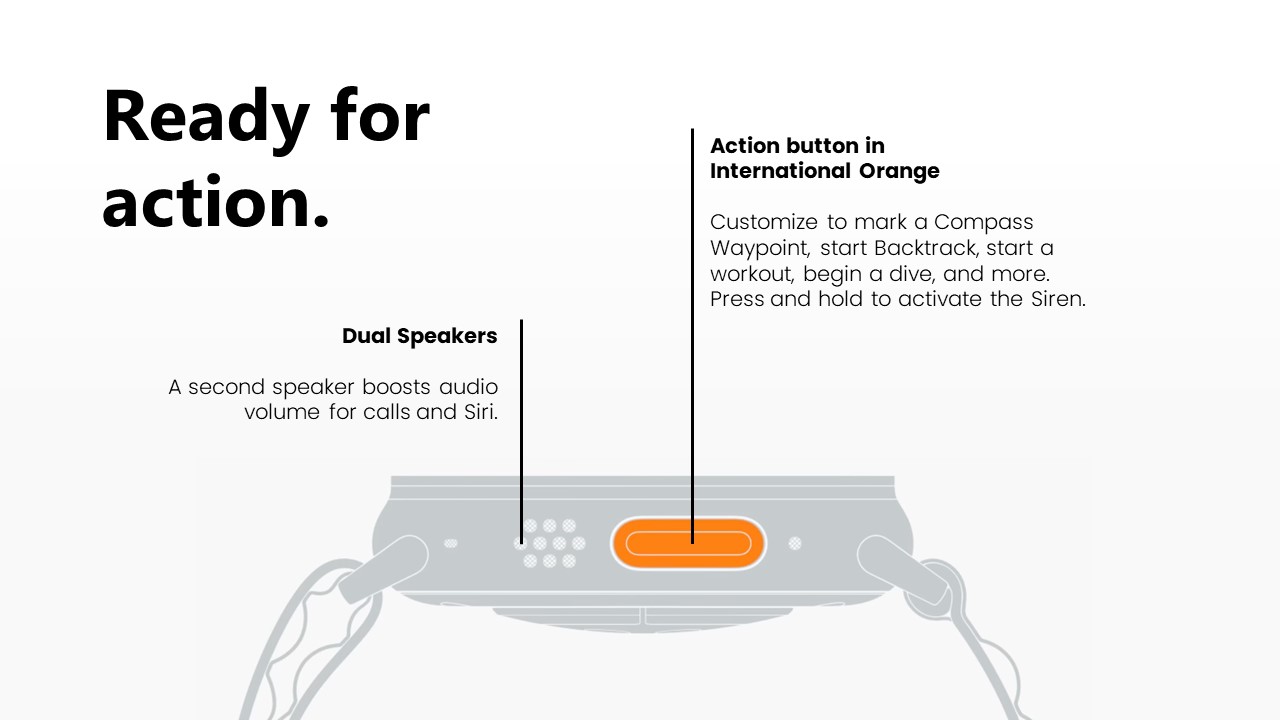 Animated Apple Watch PowerPoint Template9