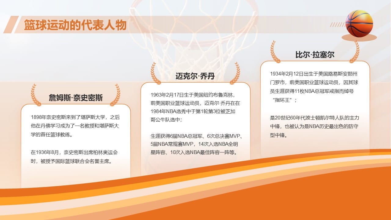 Olympic Basketball Presentation 15