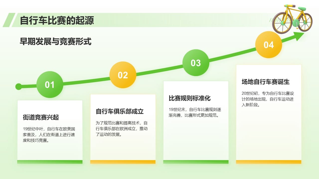 Olympic Cycling Presentation 4