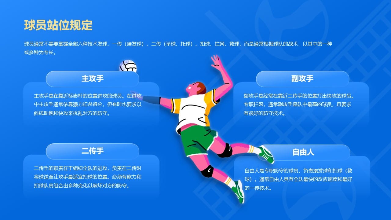 Olympic Volleyball Presentation 8