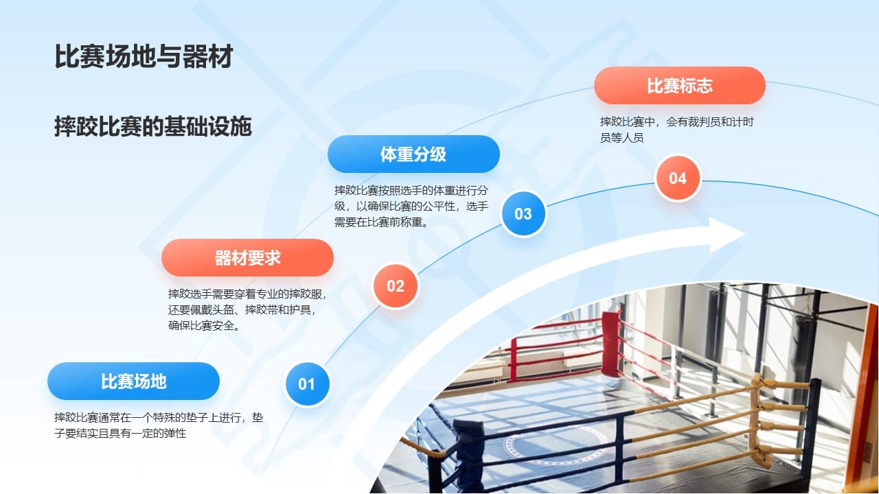 Olympic Wrestling Presentation 7