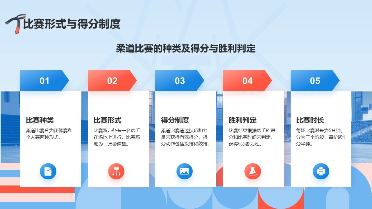 Olympics Judo Presention 9