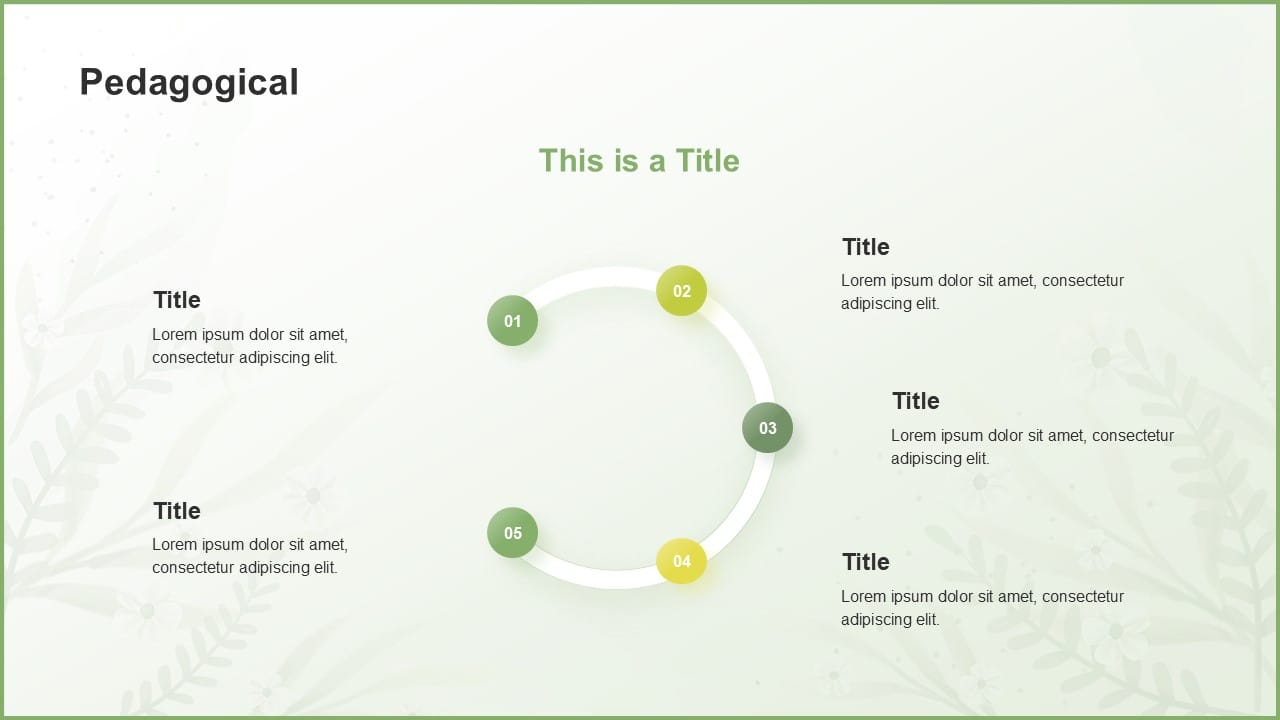 Green New Teacher Orientation Presentation5