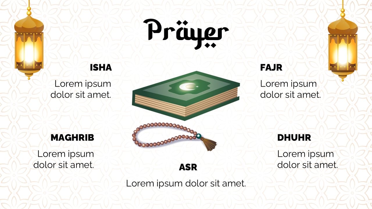 Ramadan Animated PowerPoint Template 6