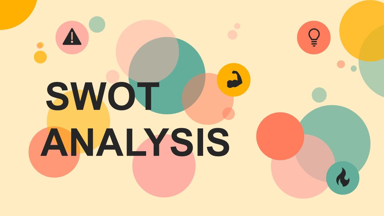 Animated SWOT Analysis 1