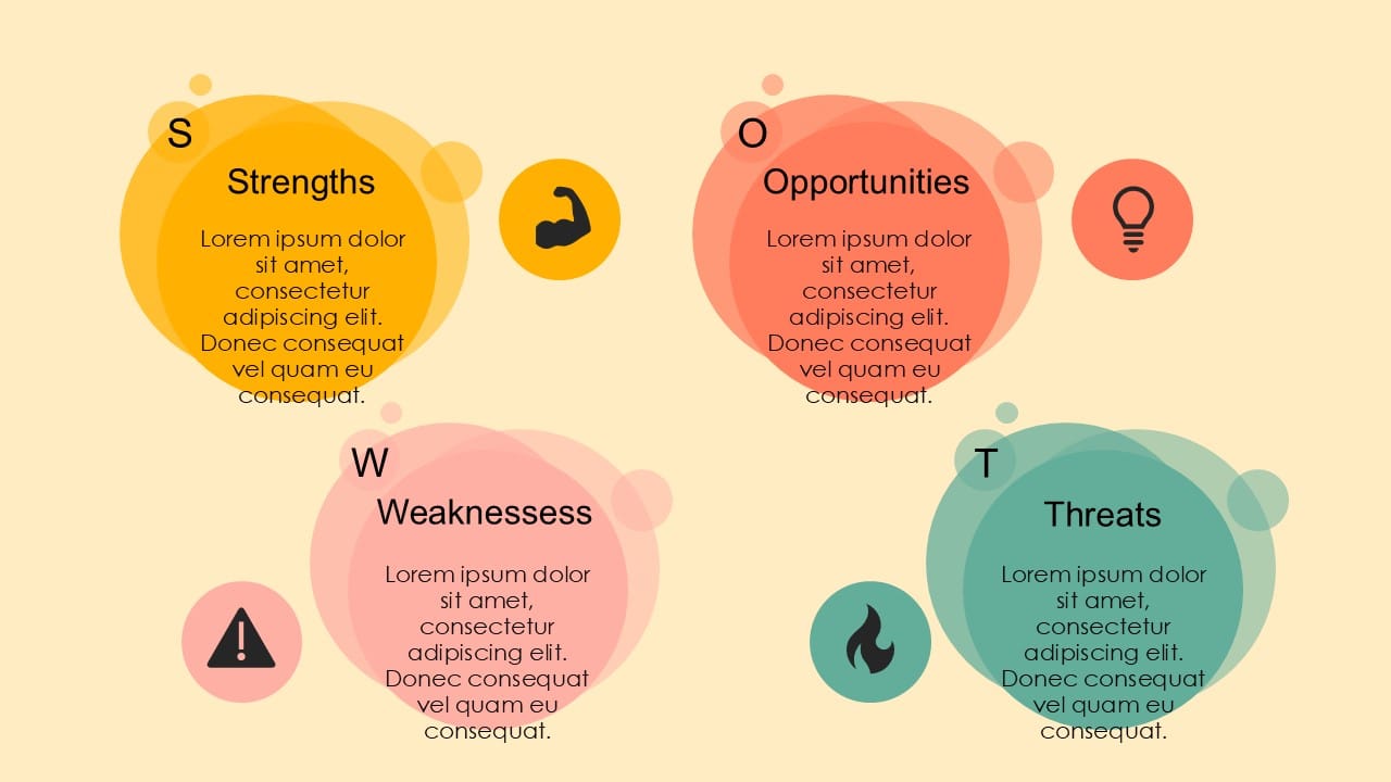Animated SWOT Analysis 2