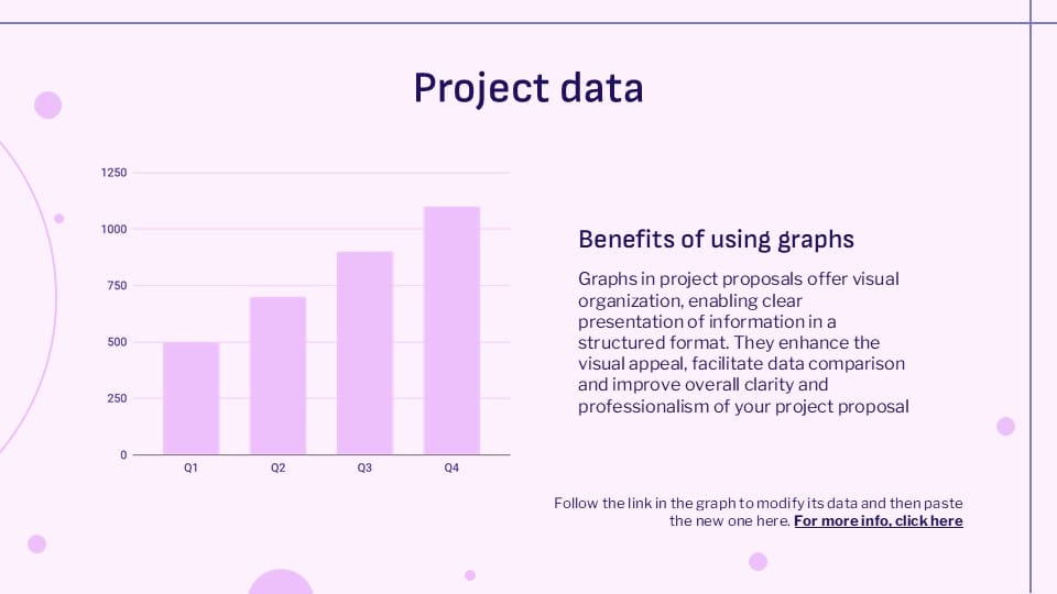 Big Data Analytics Project Proposal 11