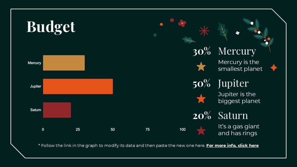 Christmas Markets Project Proposal 11