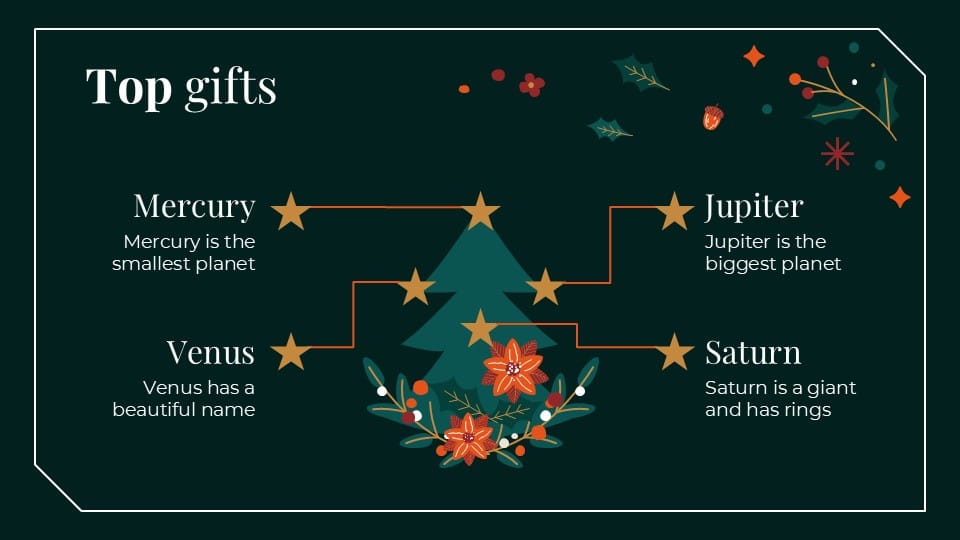 Christmas Markets Project Proposal 22