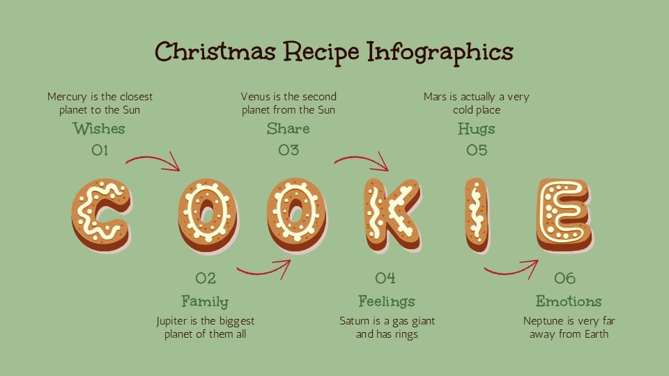 Christmas Recipe Infographics 6