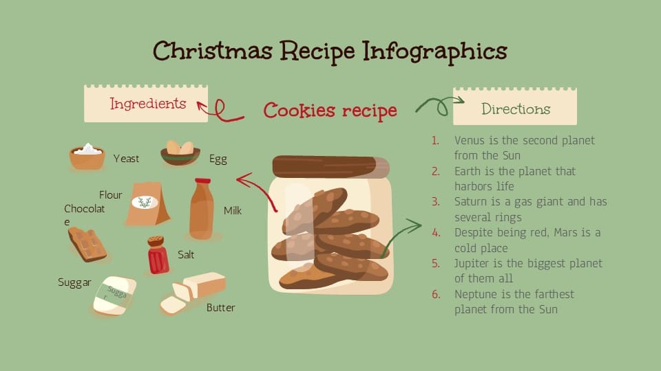 Christmas Recipe Infographics 9
