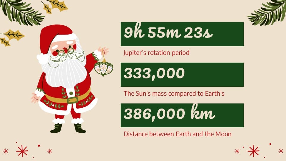 Christmas Wishlist PowerPoint Template 17