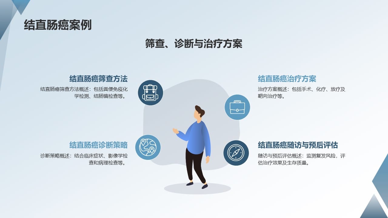 Clinical Medicine Case Study 11