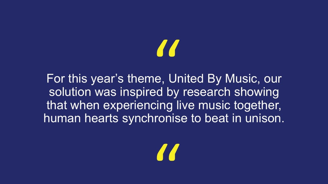 Eurovision Song Contest 2023 PowerPoint Template 4