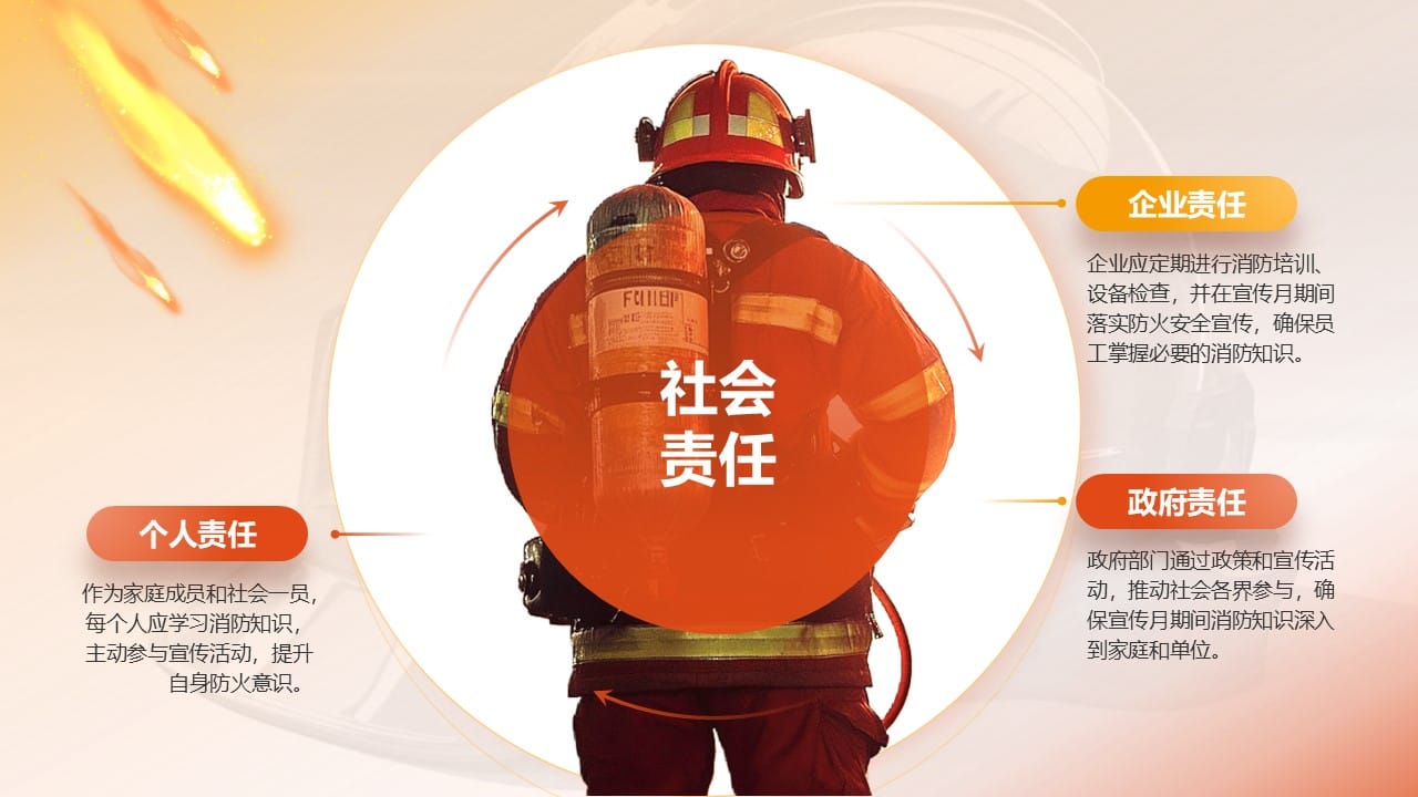 Firefighter PowerPoint Template 5
