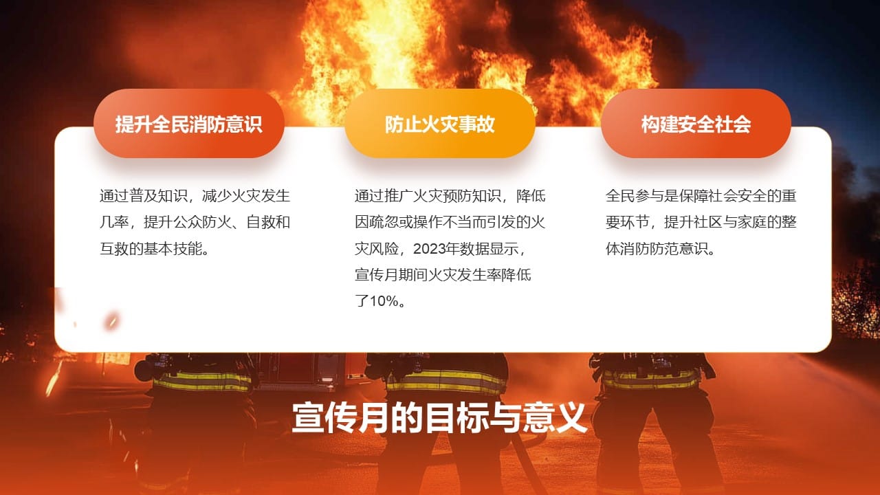 Firefighter PowerPoint Template 6