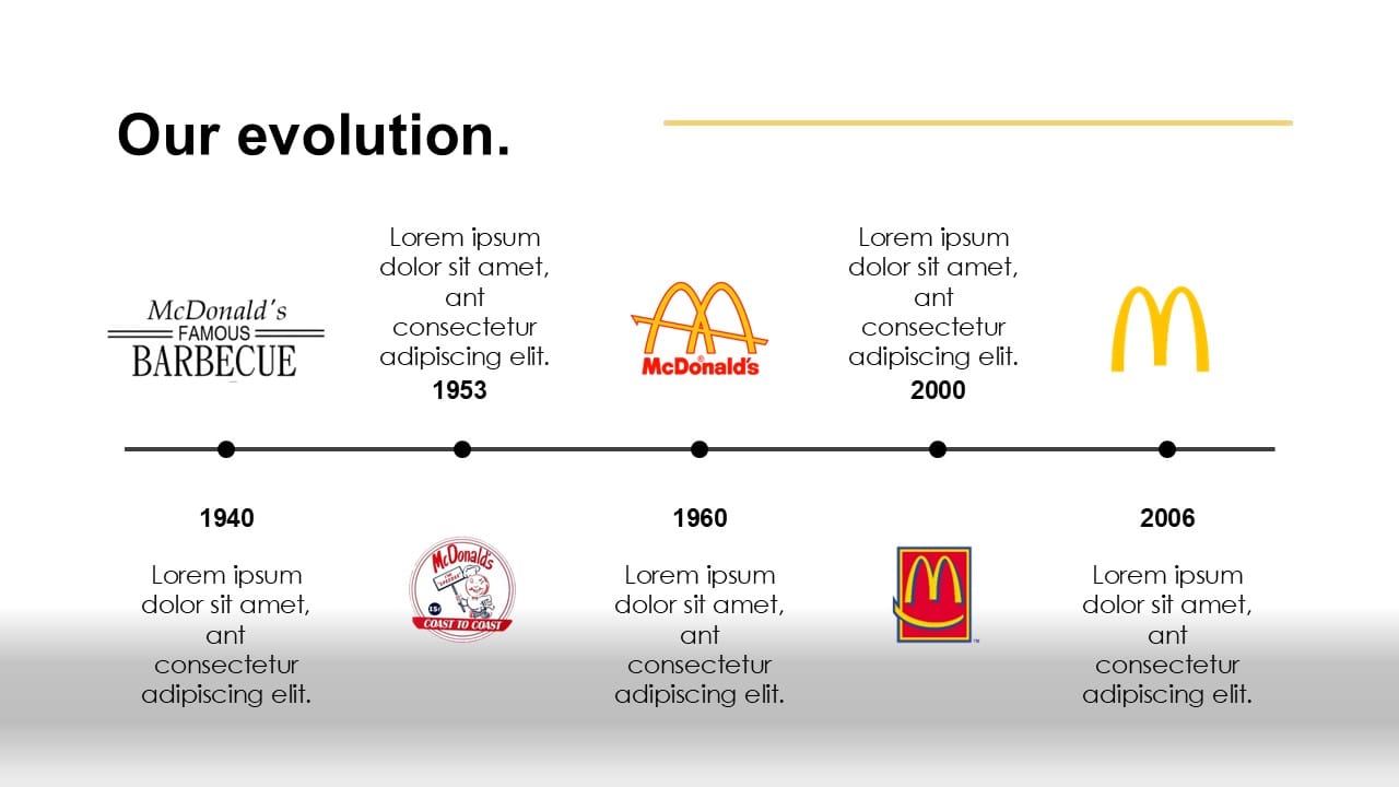 McDonald‘s PowerPoint Template 3