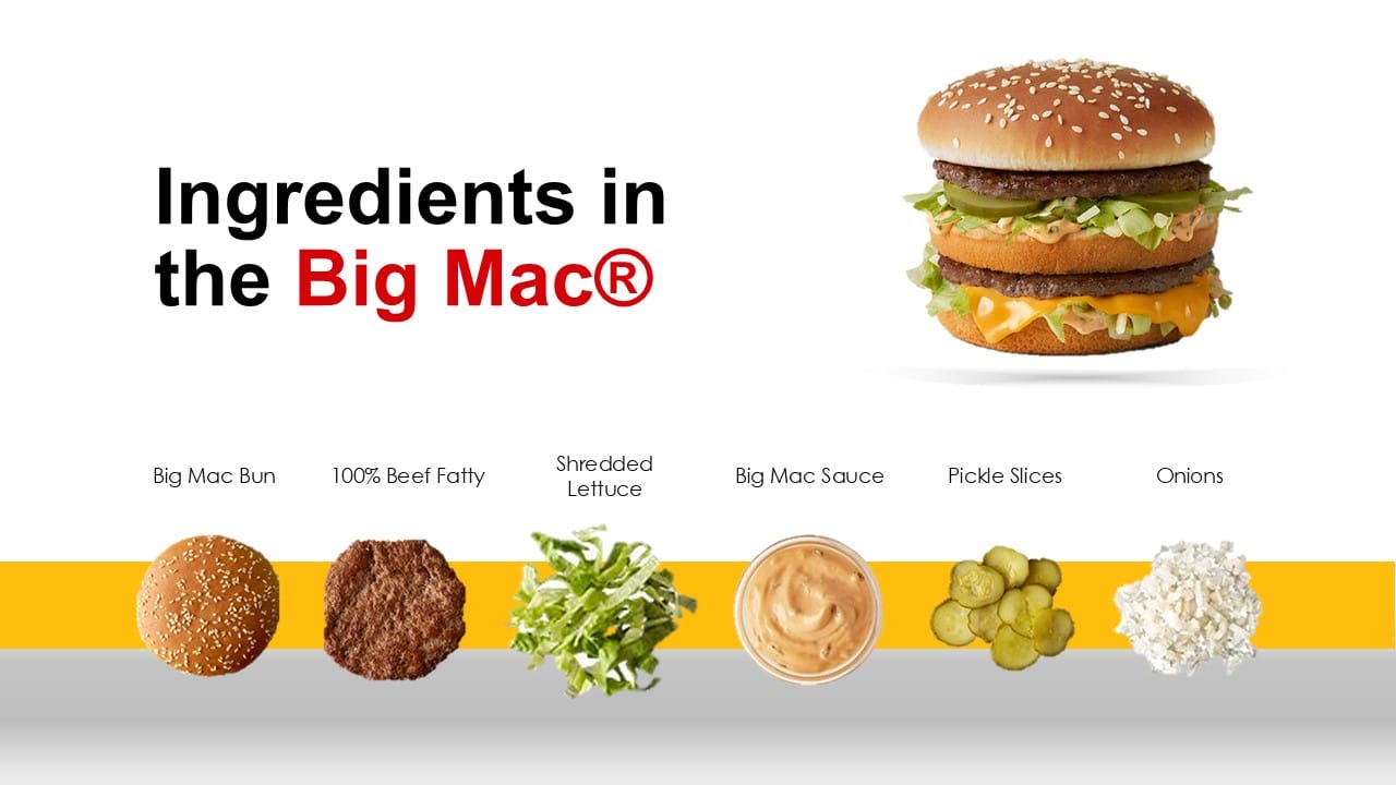McDonald‘s PowerPoint Template 6