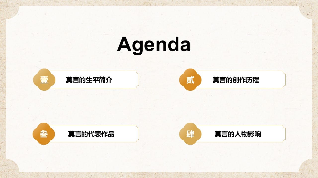 Mo Yan PowerPoint Template 2