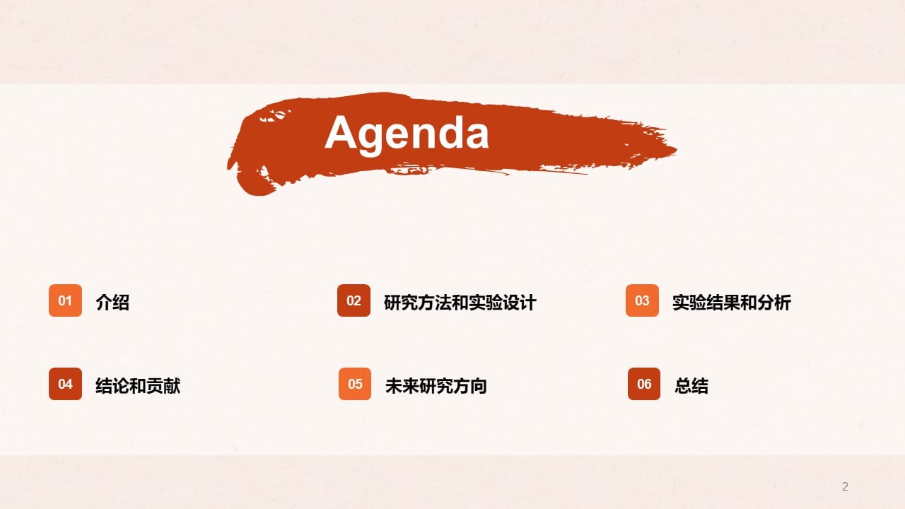 Peking University PowerPoint Template 2