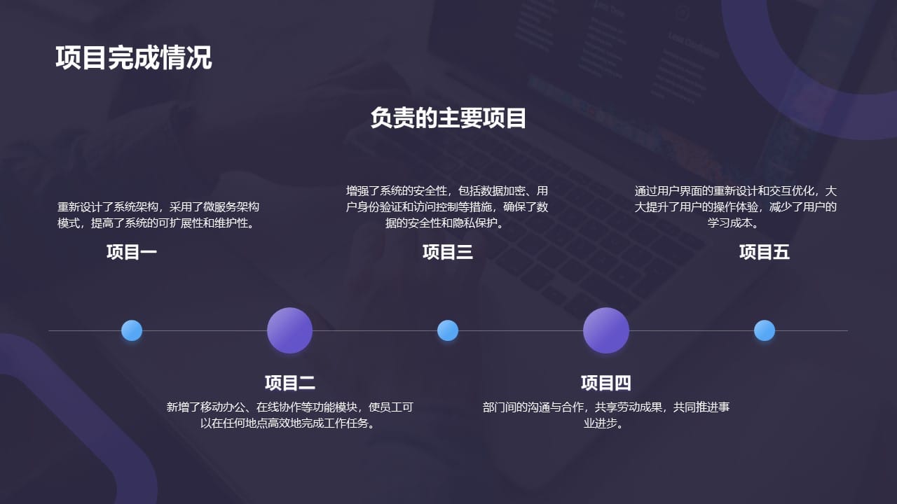 Purple Sales Report PowerPoint Template 5