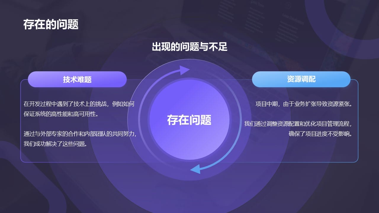 Purple Sales Report PowerPoint Template 7