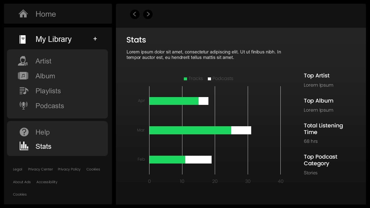 Spotify PowerPoint Template 8