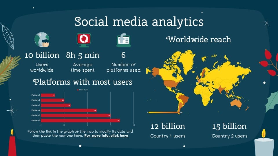 Winter Social Media Strateg 18