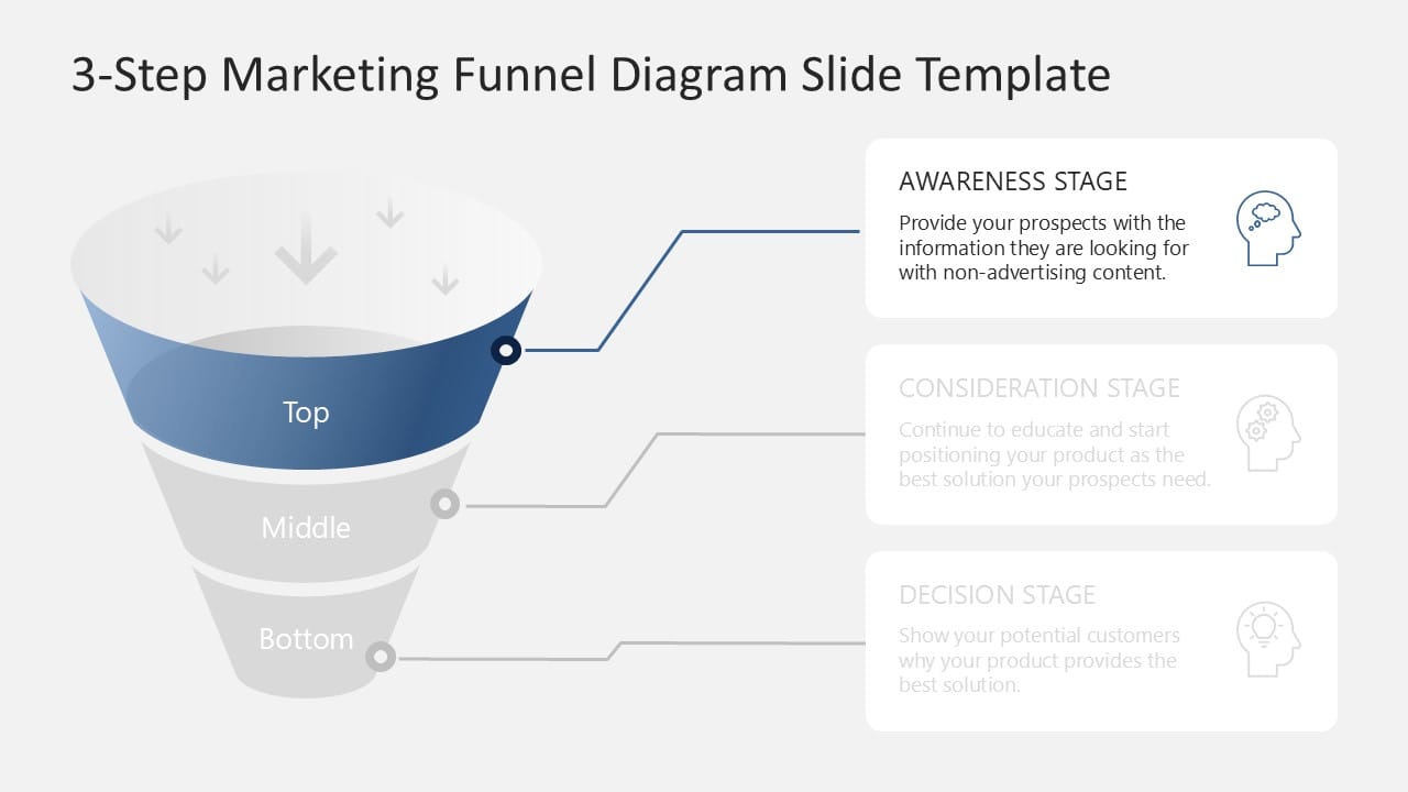 3 Step Marketing Funnel Diagram 2