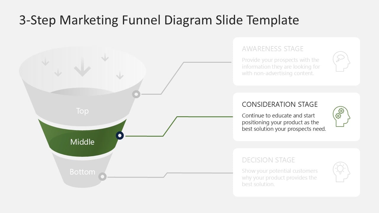 3 Step Marketing Funnel Diagram 3